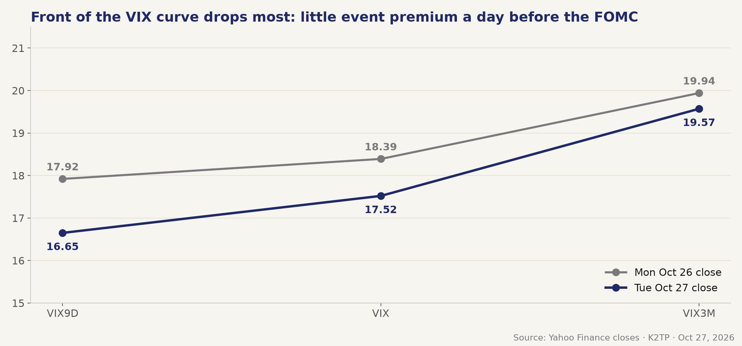05_vix_curve