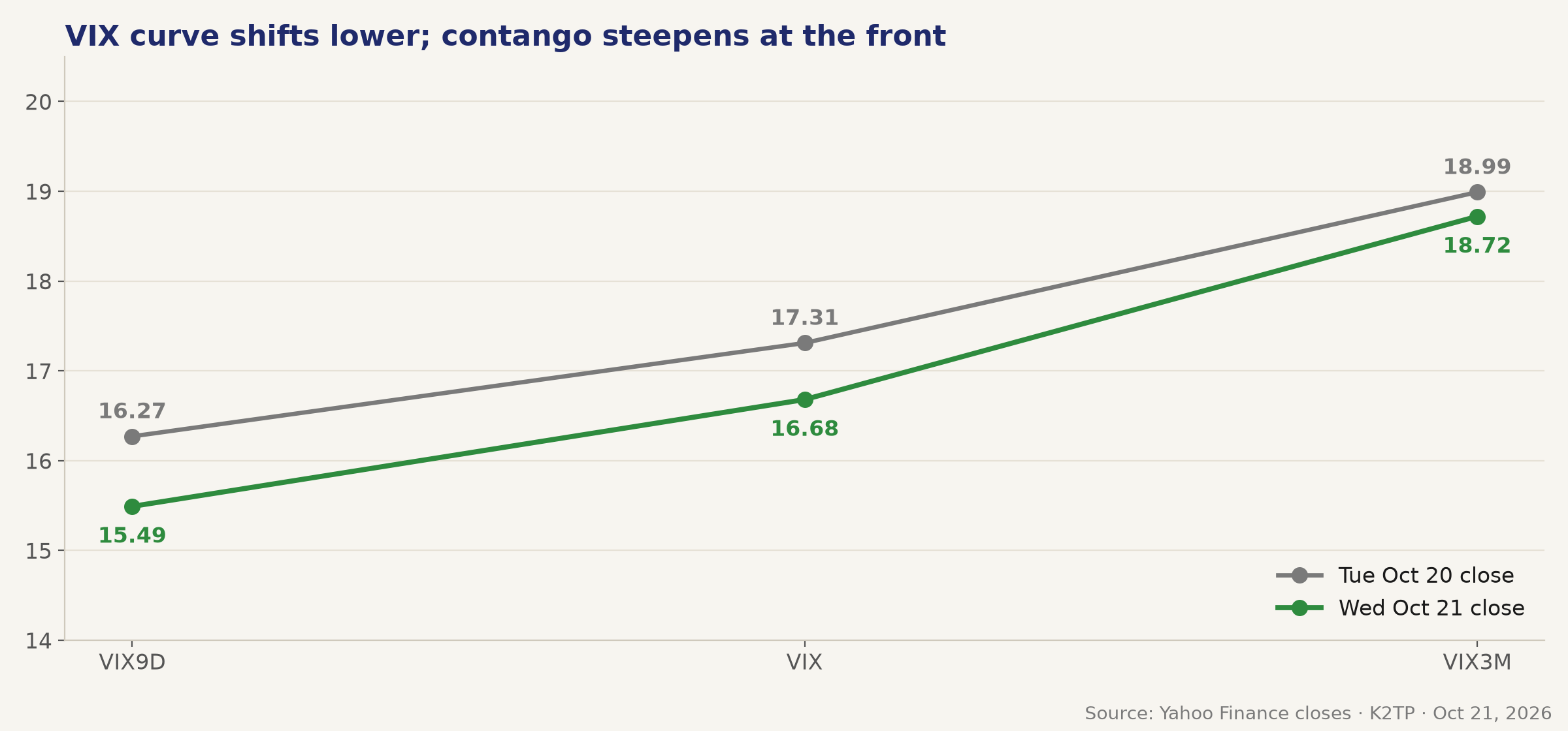 05_vix_curve