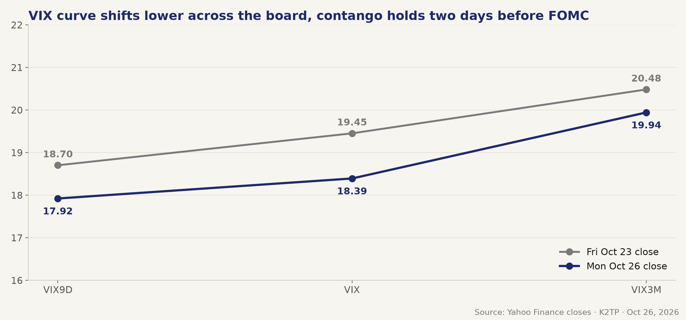 05_vix_curve